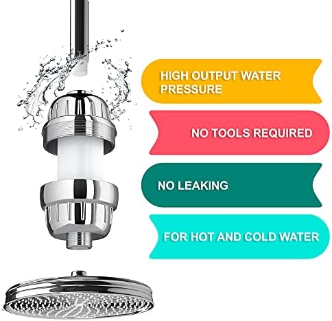 Aqua Earth 15 Stage Replacement Premium Filter Cartridge Mega Pack 4 Cartridges (No Housing), Compatible with Any Shower Filter of Similar Design Universal High output