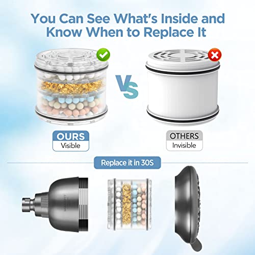 MakeFit Filtered Shower Head - High Pressure Shower Head with Filter for Hard Water Softener - 7 Settings Bathroom Rain Showerhead to Remove Chlorine and Heavy Metals (Gray)