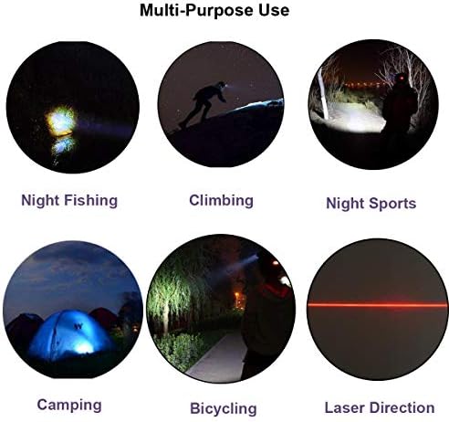 Rechargeable LED Headlamp,Super Bright Head lamp Headlight Flashlight with Laser for Indoor and Outdoor Runing,Hiking,Camping,Fishing,Hunting