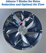 iLIVING HYBRID Ready Smart Thermostat Solar Roof Attic Exhaust Fan, 14", 40-Watt, 1150 CFM, Cools up to 2900 Sq.Ft. Coverage Area, Black