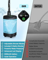 Portable Shower, Upgraded 6000mAh Camping Shower with LED Display, Camp Shower with 5-Gallon Collapsible Bucket, Outdoor Shower with 3 Spray Modes for Hiking, RV, Travel, Pet Bath, Watering Plants