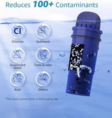 AQUA CREST Replacement for All Pur® Pitcher Water Filters, CRF950Z, PPF951K, DS1811Z, PPT711, CR-1100C and More Pur® Plus Dispenser Water Filters Replacement, NSF Certified Filters, 4 Packs