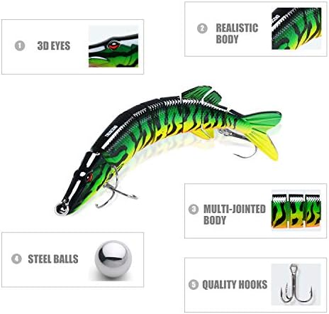 TRUSCEND Swimmax for Freshwater and Saltwater, Lifelike Fishing Lures for Bass Trout Crappie Walleye Pike Bluegill Salmon, Swimbait for Bass Fishing, Amazing Fishing Gear Gifts for Family Fishing