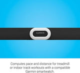 Garmin HRM Pro Plus
