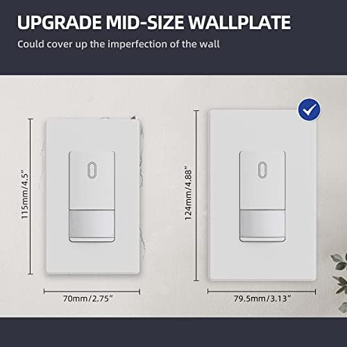 ELEGRP 1-Gang Screwless Decorative Wall Plates, Mid-Size Unbreakable Thermoplastic Faceplate Cover for Decorator Receptacle Outlet Switch, UL Listed (10 Pack, Matte White)
