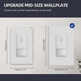 ELEGRP 1-Gang Screwless Decorative Wall Plates, Mid-Size Unbreakable Thermoplastic Faceplate Cover for Decorator Receptacle Outlet Switch, UL Listed (10 Pack, Matte White)