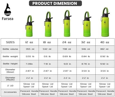 Farsea Insulated Water Bottle With Paracord Handle, Protective Boot and 2 Lids (Straw Lid & Spout Lid), Stainless Steel Water Bottle Wide Mouth, Double Wall Sweat-Proof BPA-Free, 24 oz