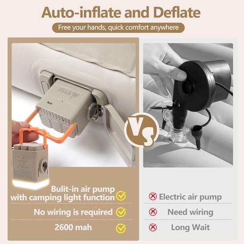 for Tesla Model Y Air Mattress, Self Inflating Car Camping Mattress with Wireless Charging Air Pump, 2 Pillows, Storage Bag, Sleeping Mat for Tesla Model Y Accessories 2020-2024 2025