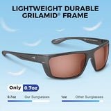 KastKing Huzzah Polarized Sport Sunglasses for Men and Women, Ideal for Driving Fishing Cycling and Running,UV Protection