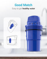 4 Packs Pitcher Water Filter Replacement for All PUR®, PUR® Plus Pitcher and Dispenser Filtration Systems, CRF950Z, PPF951K, PPF900Z, NSF Certified, AQUA CREST