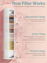 Cobbe Filtered Shower Head with Handheld, High Pressure 6 Spray Mode Showerhead with Filters, Water Softener Filters Beads for Hard Water - Remove Chlorine - Reduces Dry Itchy Skin, Egyptian Gold