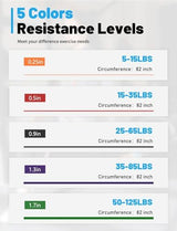 Resistance Bands, Pull Up Bands, Exercise Workout Bands for Working Out, Pull Up Assistance Bands Set for Men & Women, Body Stretching, Physical Therapy, Muscle Training