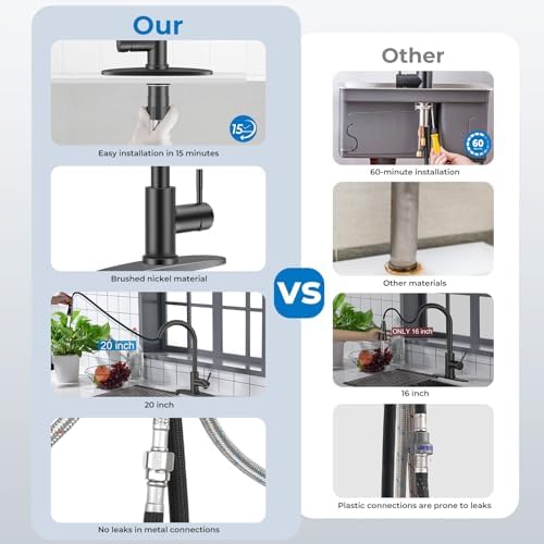 Wewe Black Kitchen Sink Faucets: Water Faucet with Pull Down Sprayer Stainless Steel Single Handle 1 Or 3 Hole for Farmhouse Commercial Camper Laundry Rv Bar