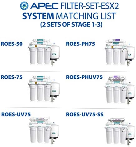 APEC Water Systems FILTER-SET-ESX2 2 Sets of High Capacity Replacement Pre-Filter Sets For Essence Series Reverse Osmosis Water Filter System Stage 1-3