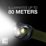 Energizer LED Headlamp Pro260, Rugged IPX4 Water Resistant Head Light, Ultra Bright Headlamps for Running, Camping, Outdoor, Storm Power Outage (Batteries Included)