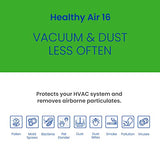 AprilAire 216 Replacement Filter for AprilAire Whole House Air Purifiers - MERV 16, Allergy, Asthma, & Virus, 20x25x4 Air Filter (Pack of 2)