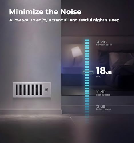 Quiet Register Booster Fan Fits 4" x 12" (DUCT OPENING CUTOUT), 10-Speed Smart Heating Cooling AC Vent Booster Fan w/Remote Control & Thermostat Control (White) - Corded