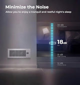 Quiet Register Booster Fan Fits 4" x 12" (DUCT OPENING CUTOUT), 10-Speed Smart Heating Cooling AC Vent Booster Fan w/Remote Control & Thermostat Control (White) - Corded