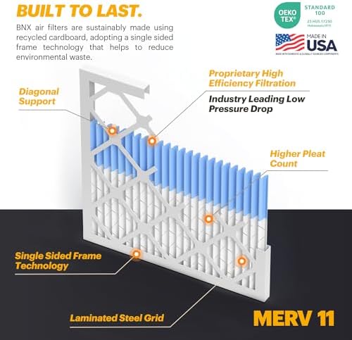 BNX TruFilter 16x16x1 Air Filter MERV 11 (6-Pack) - MADE IN USA - Allergen Defense Electrostatic Pleated Air Conditioner HVAC AC Furnace Filters for Allergies, Dust, Pet, Smoke, Allergy MPR 1200 FPR 7
