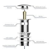 VANCOCO Drain Set Washbasin with Overflow (chrome), Washbasin Drain with Replacement Seal, Push Open Drain Valve, Brass