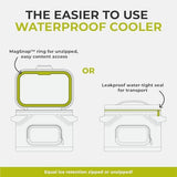 CORE Magnetic Leak Proof Soft Cooler with Waterproof Zipper | Insulated Bag Portable Ice Chest Box | Best Soft Cooler for Food & Beverages for Tailgating, Car Camping, Travel, and Family Beach Picnics