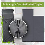 Frelaxy Sleeping Bag Liner, XL Travel Sheet & Camping Sheet for Backpacking, Hotel, Hostels & Traveling, Comfy & Easy Care, Full-Length Zipper/No Zipper