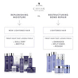 Alterna Caviar Anti-Aging Replenishing Moisture Conditioner, 16.5 Fl. Oz.