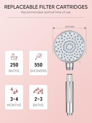 Cobbe Filtered Shower Head with Handheld, High Pressure 7-mode Showerhead with Filters for Hard Water - Remove Chlorine - Reduces Dry Itchy Skin, Patented Paddle Shift Design, Chrome
