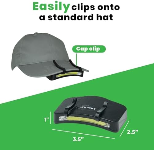 LitezAll LED Cap Light, 300 Lumens Hat Light for Outdoor Activities, Battery Powered and Weather Resistant Hat Lights for Camping, Hiking, and More