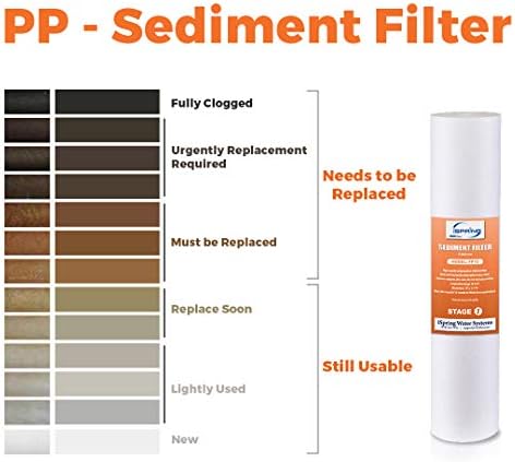 iSpring FP25B High Capacity 20” x 4.5” Water Replacement Cartridge Fine Sediment Filter, 5 Micron, 1 Piece, White