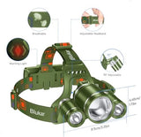 Headlamp Flashlight, Super Bright LED Rechargeable Headlight - 3 Lights 5 Modes, Zoomable, Spotlight&Floodlight Combination, IPX6 Waterproof, 20+Hrs Runtime for Running, Camping etc-Green