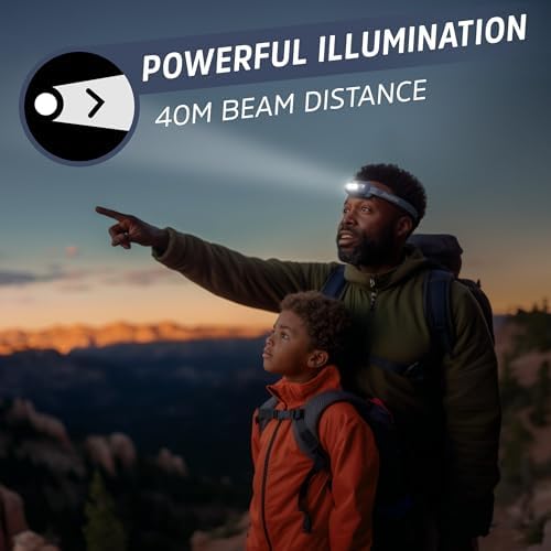 Energizer Universal Plus LED Headlamp,