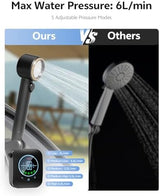 Portable Shower – 8000mAh Rechargeable Camping Shower, 6.0L/min Portable Shower Pump, Outdoor Shower for Camping, Hiking, Traveling, Washing