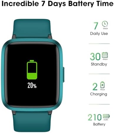 Fitness Tracker Watch with Heart Rate Monitor, Activity Tracker with Pedometer, Sleep Monitor, Calories & Step Counter, 5ATM Waterproof Smart Watch for Women Men Health Fitness Watch for Sports