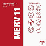 Aerostar 21x21x1 MERV 11 - 6 Count - Pleated HVAC, Furnace & Air Conditioner Filters - Removes Dust, Cold & Flu Germs, Lint, Mold, Pet Dander, Allergy-Causing Pollen, Smog & Smoke