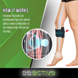 BeActive Plus Acupressure System - Sciatica Pain Relief Brace For Sciatic Nerve Pain, Lower Back, & Hip - Be Active Plus Knee Brace With Pressure Pad Targeted Compression For Sciatica Relief - Unisex