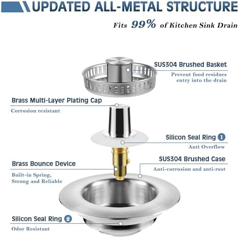 Kitchen Sink Drain Strainer 2 Pack, 304 Stainless Steel Pop Up Sink Stopper, Anti-Clogging Sink Drain Strainer for US Standard Kitchen Drain