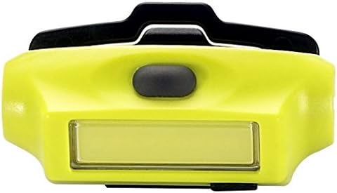 Streamlight 61700 Bandit 180-Lumen USB Rechargeable LED Headlamp with Elastic Head Strap, Clip, and USB Cable, Yellow