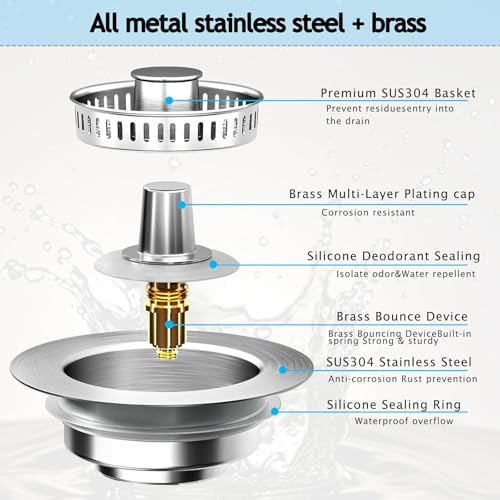 3-in-1 Kitchen Sink Drain Strainer & Stopper, Stainless Steel Food Catcher Plug with Filter Basket, Fits 3-1/2 Inch Drain Hole, Universal Sink Protector Cover, Anti-Clogging, Silver