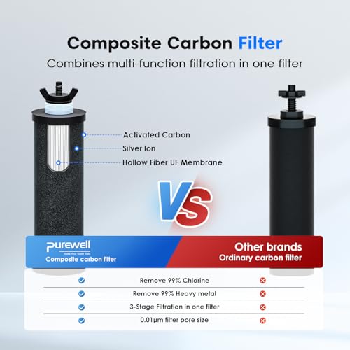 Purewell 3-Stage 0.01μm Ultra-Filtration Gravity Water Filter System, NSF/ANSI 42&372 Certification, 304 Stainless Steel Countertop System with 2 Filters and Stand, Reduce 99% Chlorine, 2.25G, PW-OB