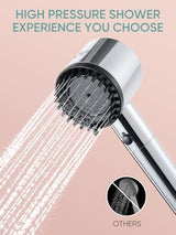 Cobbe Filtered Shower Head with Handheld, High Pressure 5-mode Showerhead with Filters, Built-in Power Wash for Hard Water - Remove Chlorine - Reduces Dry Itchy Skin, Chrome