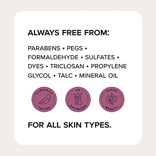 Medix 5.5 Retinol Body Lotion Firming Moisturizer | Crepey Skin Care Treatment | Retinol Body Cream | Targets Look Of Crepe Skin, Wrinkles, Sagging & Sun Damaged Skin, 15 Fl Oz