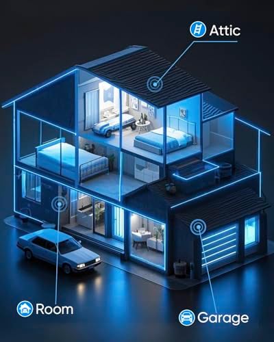 KEN BROWN 24 Inch Shutter Exhaust Fan with Speed Controller, 4200CFM High Speed, Wall Mounted Vent Fan for Garage, Attic, Greenhouse, Shed, Shop, Includes 1.65M Power Cord