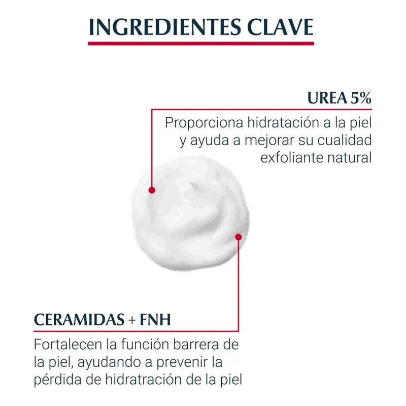 Eucerin Crema Corporal Eucerin Ph5 Advanced Repair 450ml