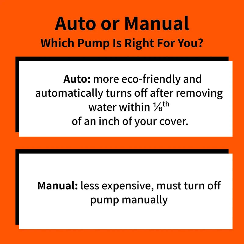 BLACK+DECKER Swimming Pool Cover Pump (350 Gallons Per Hour Automatic)