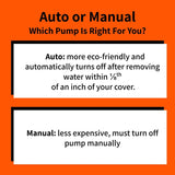 BLACK+DECKER Swimming Pool Cover Pump (350 Gallons Per Hour Automatic)