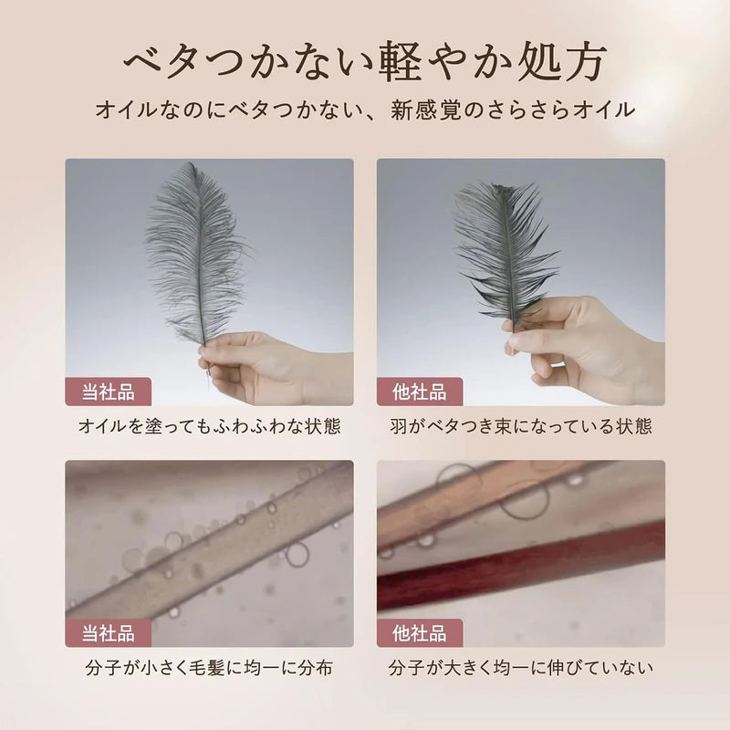 Off&Relax OR Soft & Shine Hair Oil 50ml Jasmine & Tuberose Scent