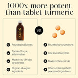 High Strength Liquid Curcumin Oil from Turmeric | Advanced Absorption Technology | 1000x More Absorbent Than Powders & Capsules | Naturally Reduce Inflammation. (Cola 30ml)