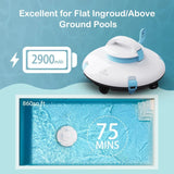 PoolMr Cordless Robotic Pool Cleaner - Above Ground Pool Vacuum - 52 Ft/Min Speed, Dual-Motor, IPX8 Waterproof, Self-Parking, Ideal for Flat Swimming Pools, Blue Model2 (Updated Version)