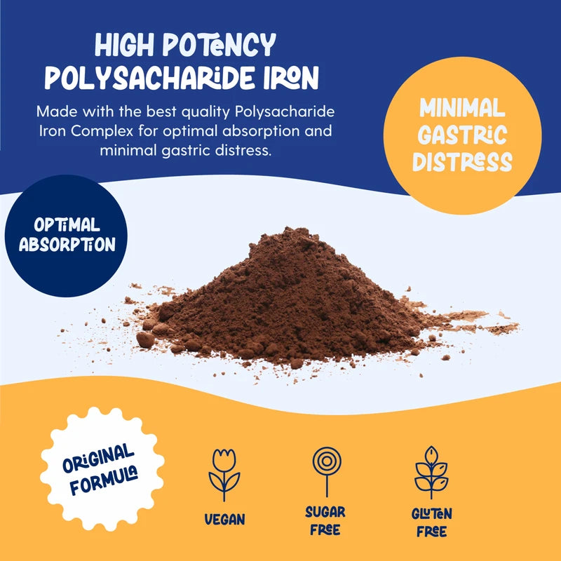 Hematex Iron Supplement High Potency Liquid Iron for Adults by Hematex - 100mg Polysaccharide Iron Complex Iron Supplements for Anemia and Iron Deficiency (Chocolate Caramel Flavor)